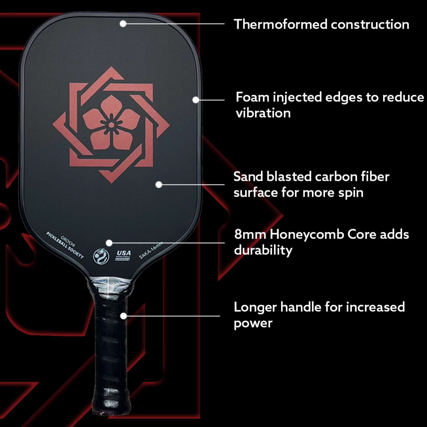 Pro Paddle Set - 1 Carbon Fiber Thermoformed Paddle, 1 Pickleball, 1 Cover & Bag
